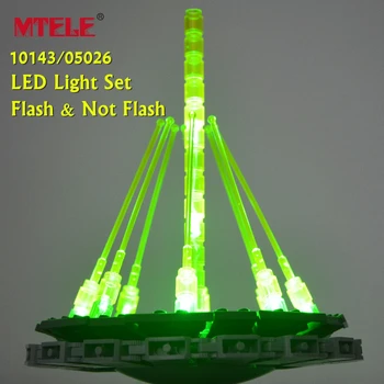 

MTELE Led Light Kit For Star Wars Death Star Superlaser plnet destroyer Building Block Compatible With Model 10188/10143/75159