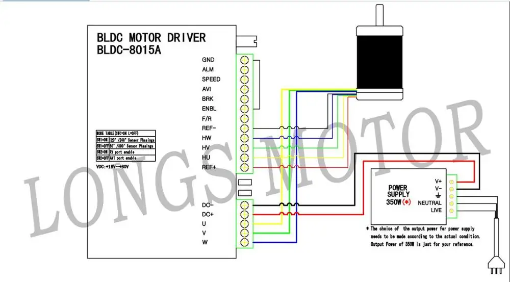 BLDC-8015A 1AXSI CAD