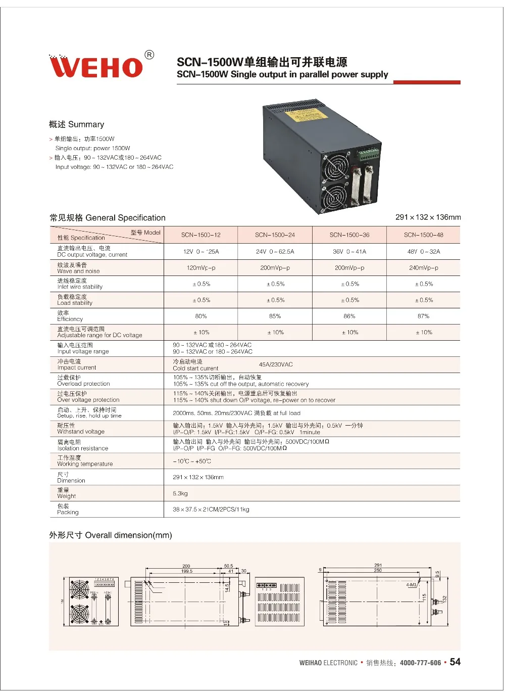 SCN-1500