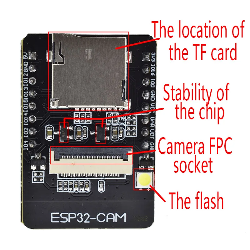 ESP32-CAM WiFi + bluetooth Camera Module With Camera Module OV2640