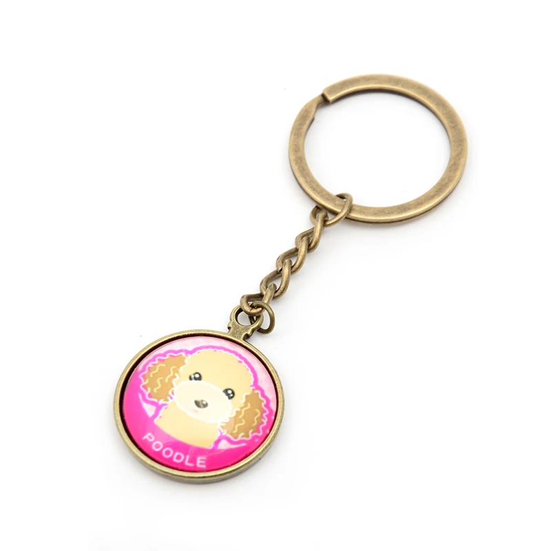 aeProduct.getSubject()