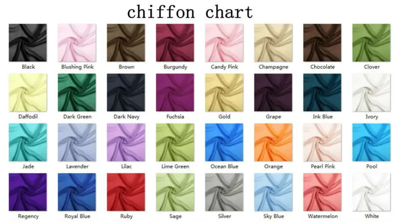 chiffon chart
