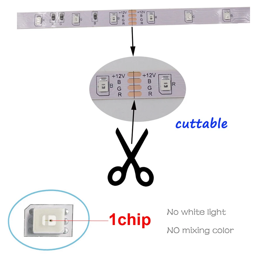 Wifi Светодиодная лента светильник SMD 2835 RGB лента DC12V водонепроницаемая лента диод гибкий и wifi контроллер адаптер питания комплект