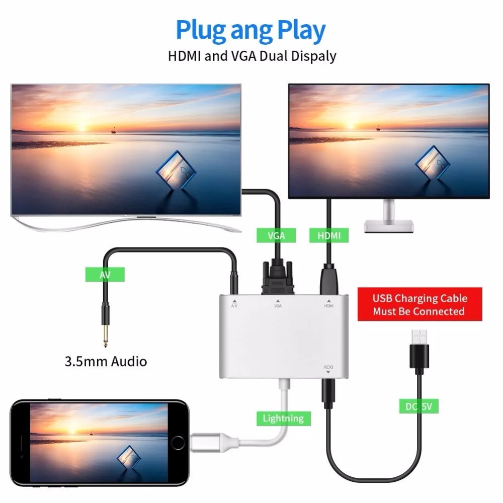 USB C type c к HDMI VGA адаптер 3,5 мм аудио 3 в 1 HDMI конвертер кабель для IPHONE 7 8 X Google pixel 2XL S8 S7 S9 Поддержка IOS 12