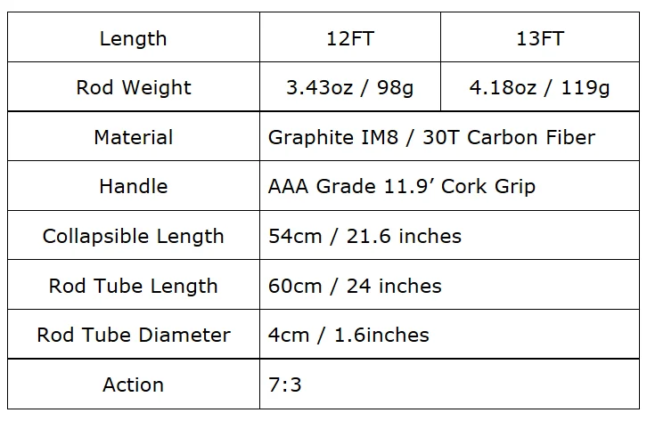 I~0XS0QEVM207{@BBU58RK5