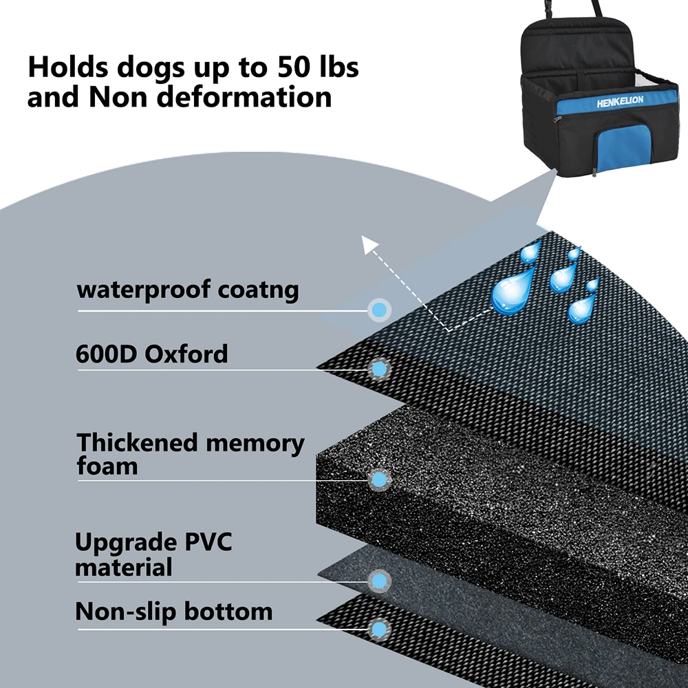 Сиденье для собак, мягкое, для путешествий, для питомцев, кошек, собак, переноска, автомобильное сиденье, корзина для собак, сумки, ремень безопасности, сетка, водонепроницаемый коврик