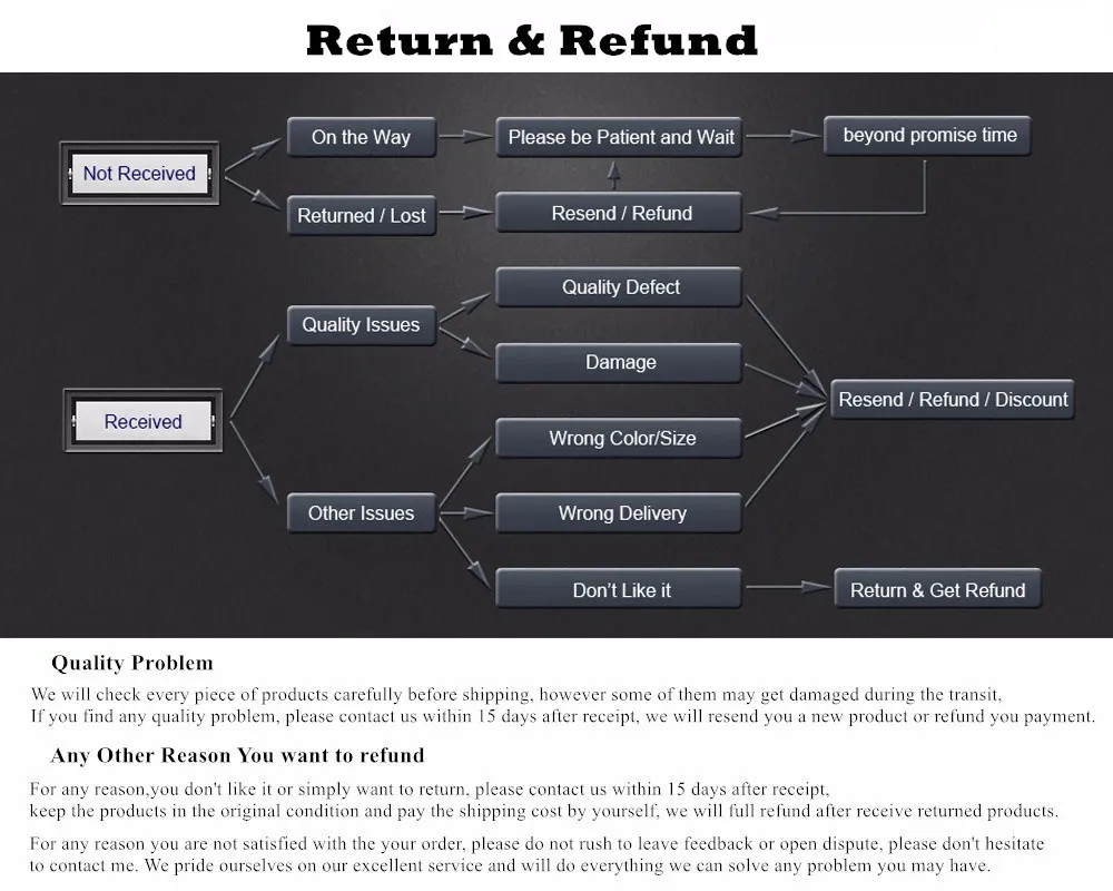 Cheap 8-Core 4G RAM Android 8.0 Car DVD Multimedia Radio Player For KIA PICANTO MORNING 2017 2018 Stereo GPS Navigation FM Video Audio 15