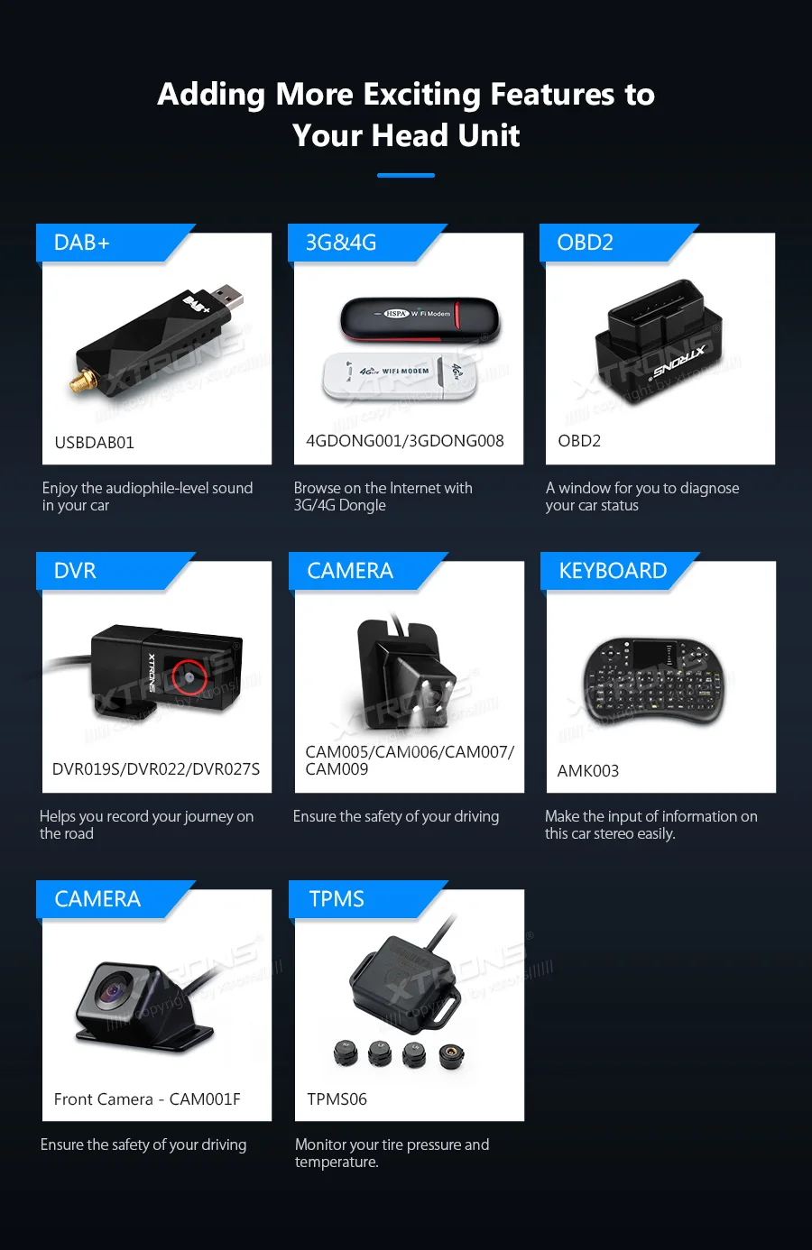 Best 7" Android 9.0 OS Car DVD Multimedia Navigation GPS Radio for Renault Megane 2002-2009 with External DAB+ Receiver Box Support 23