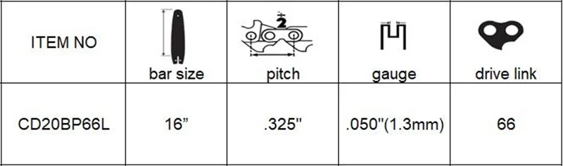 .325 .050 66