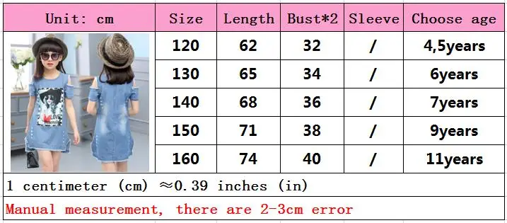 Детские платья для девочек джинсовое платье летнее платье-бюстье одежда для девочек с рисунком детская одежда с короткими рукавами джинсовые футболки