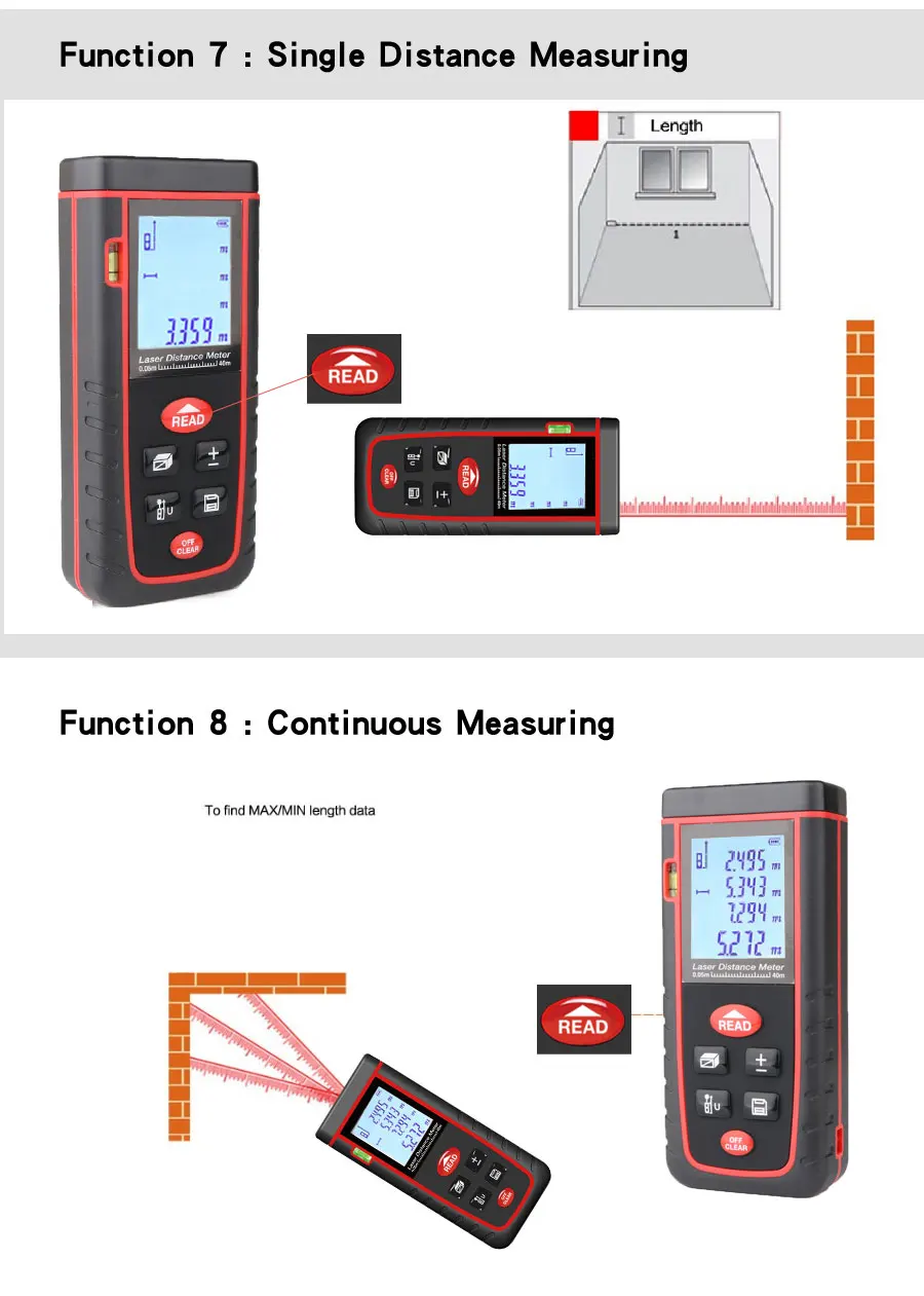 Laser distance meter RZ-S40 60 80 100 (6)