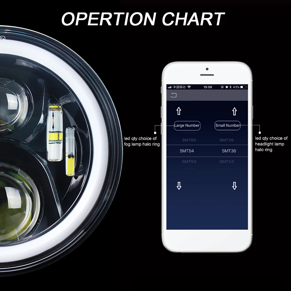 operation chart5