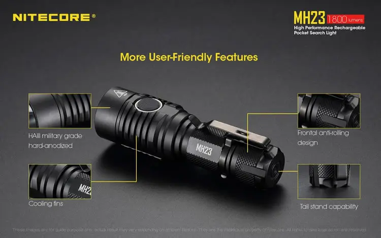 NITECORE MH23 фонарь 3500 мАч перезаряжаемый аккумулятор 1800 люмен CREE XHP35 HD СВЕТОДИОДНАЯ мини-лампа водонепроницаемый фонарик