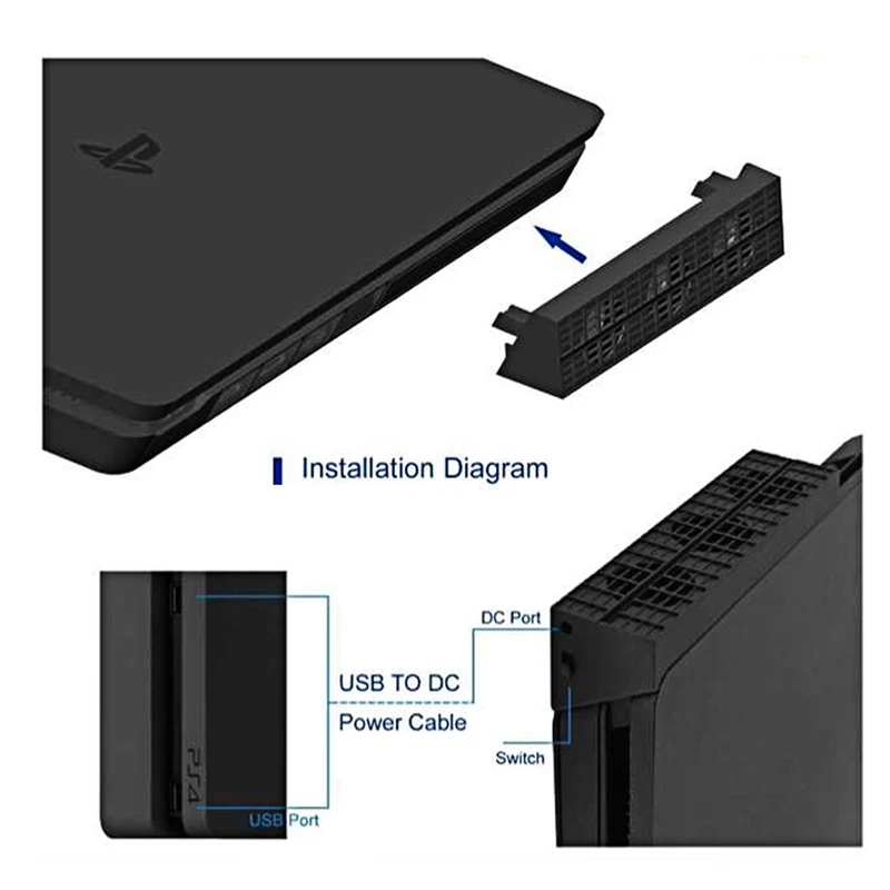Вентилятор охлаждения охладитель тепла выхлопной температуры контроль для PS4 тонкий игровой консоли