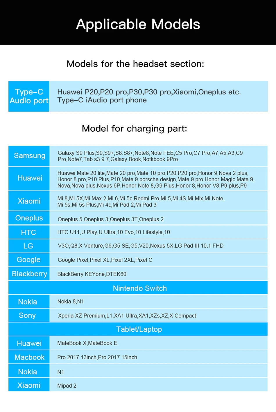 !ACCEZZ 2 in 1 Type C Magnetic Earphone For Xiaomi Samsung Huawei P30 P20 Smart Phone Charger Listening In-Ear Earphones Adapter (9)