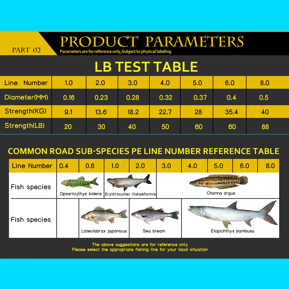 SIECHI PE Braided Fishing Line Multifilament 500M 8 Strands Cord Carp Fishing Lines For Saltwater 20 30 40 50 60 60 80LB - Image 3