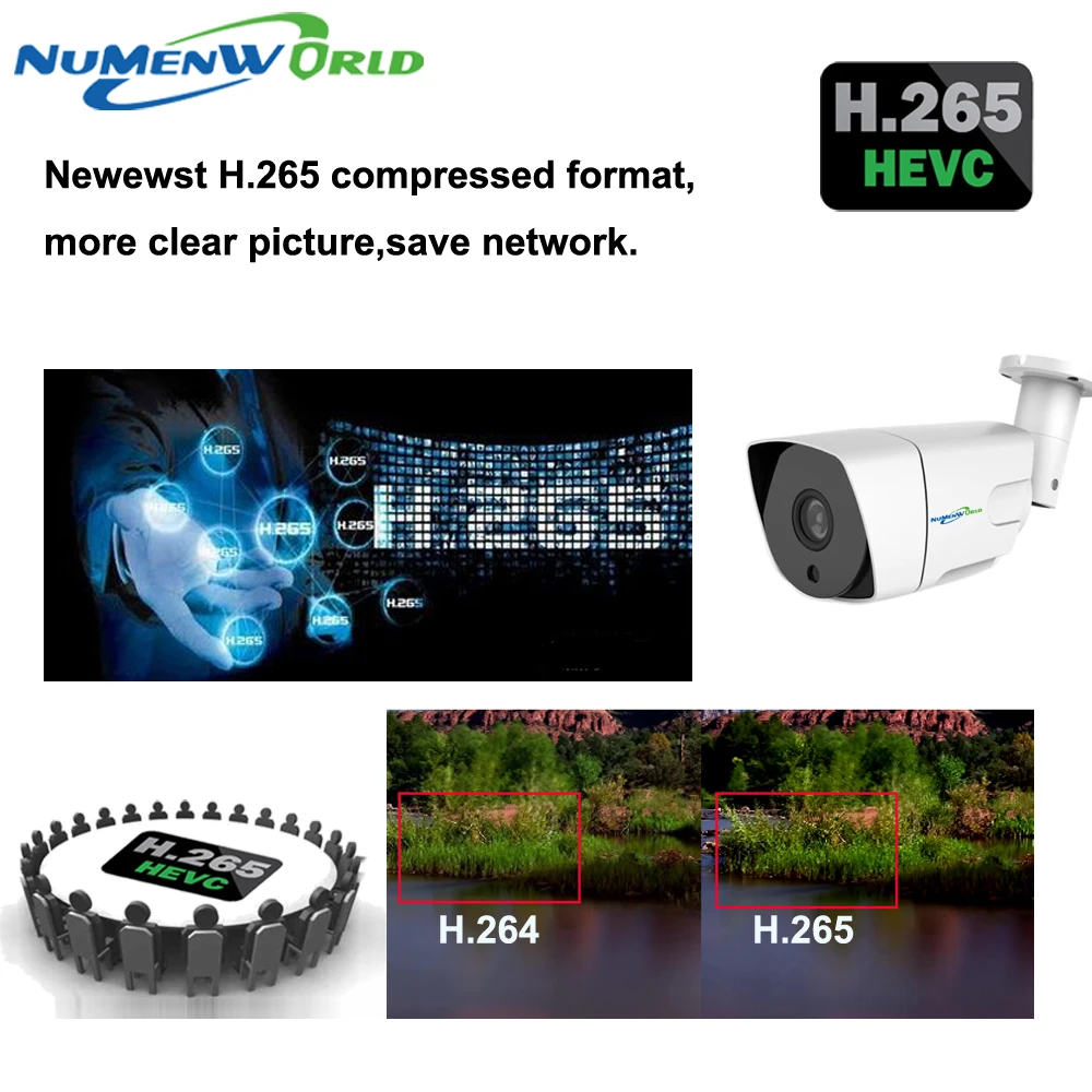 Xmeye безопасности Высокое Разрешение H.265 IP Камера 5MP Indoor/наружного видеонаблюдения