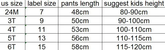 size