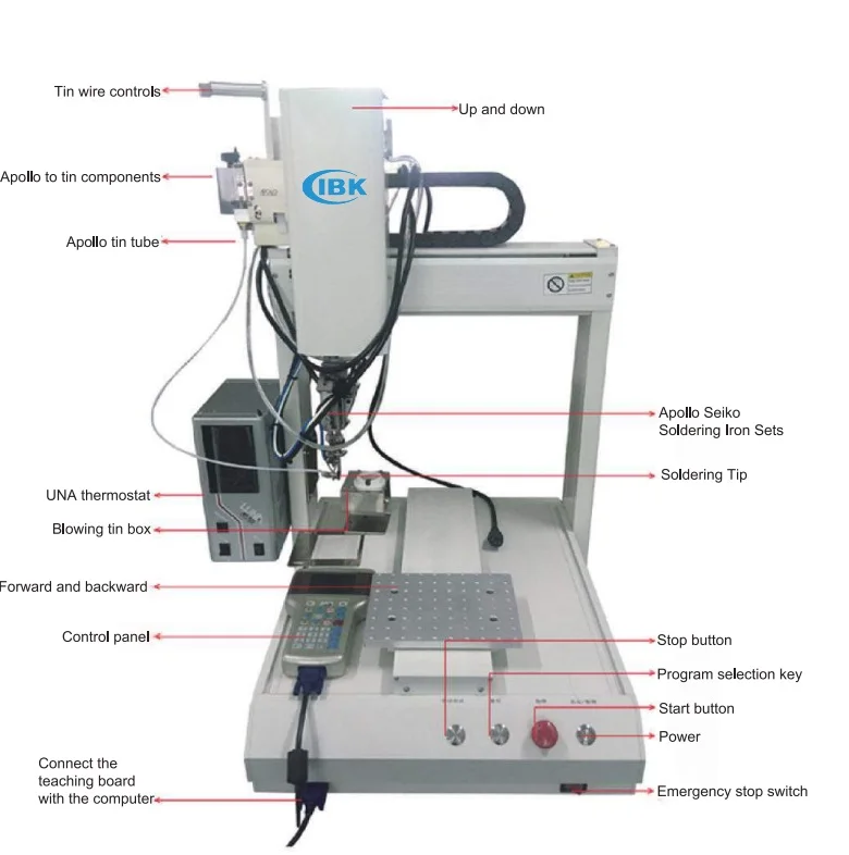 

IBK 4 axis automatic soldering robot for pcb phone charger