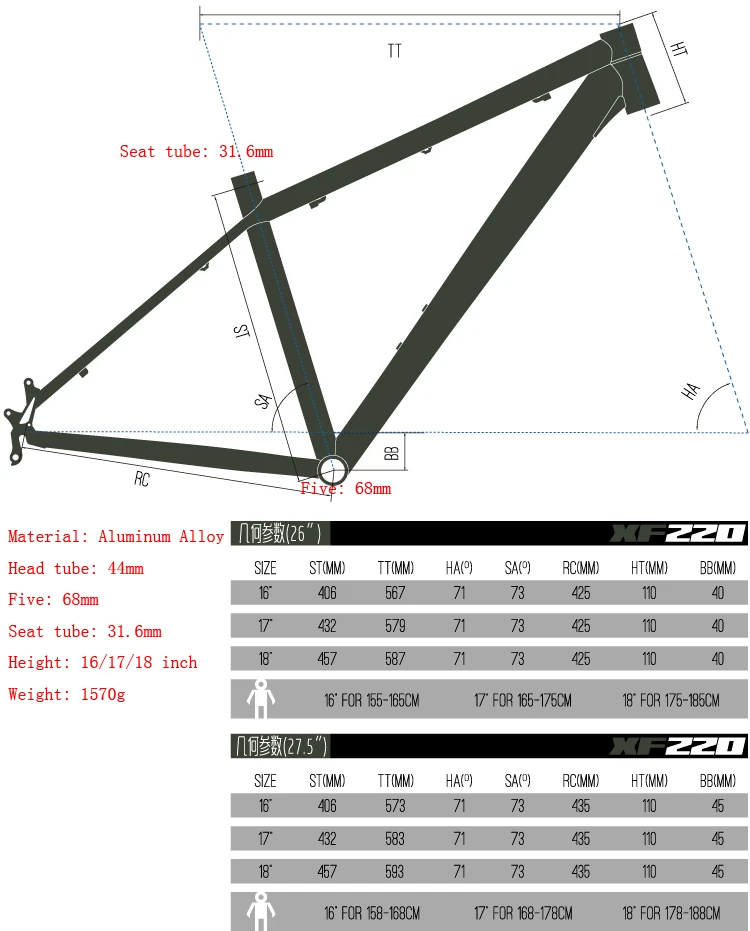 Discount Bicycle Frame Mountain bike frame ultra-heterotype tube aluminum alloy bicycle frame 26er/ 27.5er 0