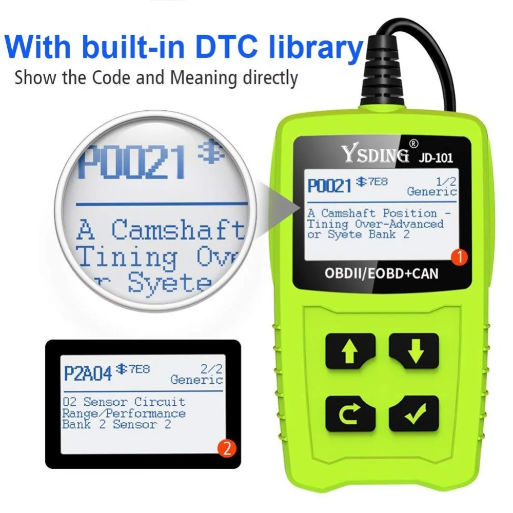 3OBD scanner