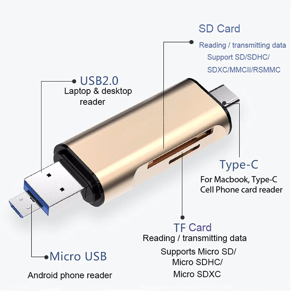 USB3.1 type-C концентратор адаптер USB 2,0 Micro USB 2 слот TF SD кардридер OTG карта 5в1 все в одном мульти-функция для планшета мобильного телефона