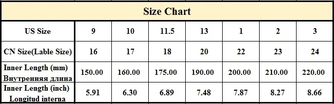 size