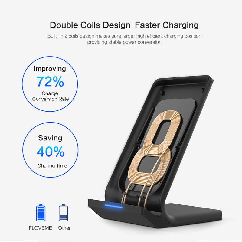 FLOVEME Universal Qi Wireless Charger For iPhone X XS XR 10W Fast Charger USB Wireless Charging For Samsung Galaxy S8 S9 Note 8