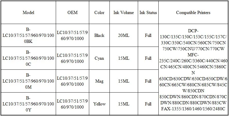 Compatible Ink Cartridge for LC10 LC37 LC51 LC57 LC960 LC970 LC1000 Suit For  DC