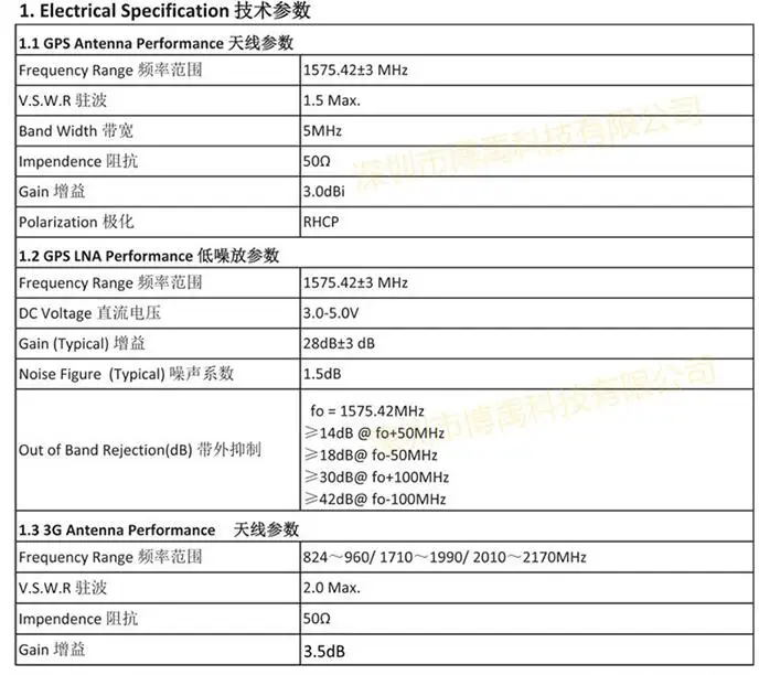 QQ20190313182940