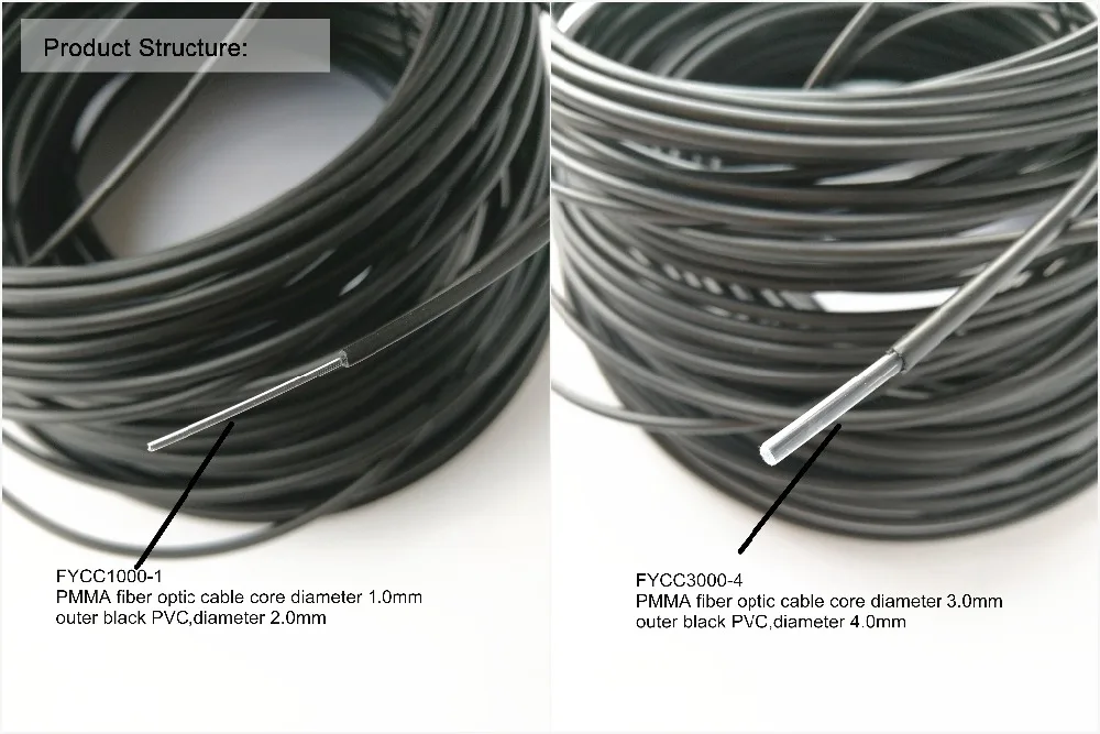 end light fiber optic cable 16