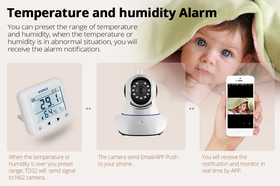 Kerui Wifi Wireless Android Ios Phone App Video Audio Baby Sleep Monitor Ip Camera With Temperature Humidity Monitoring Aliexpress