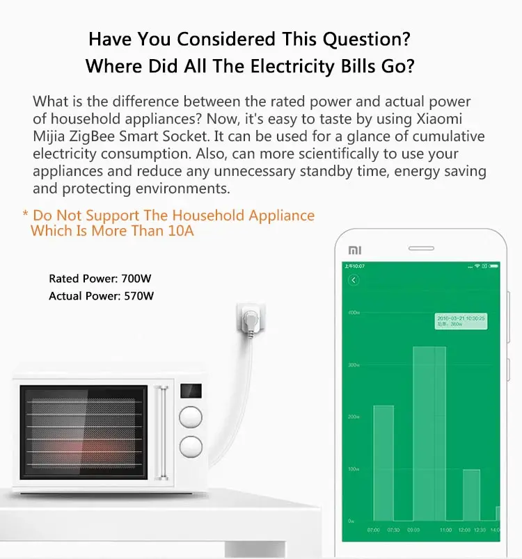 Xiaomi MIJIA Smart Wireless WIFI Socket  (14)