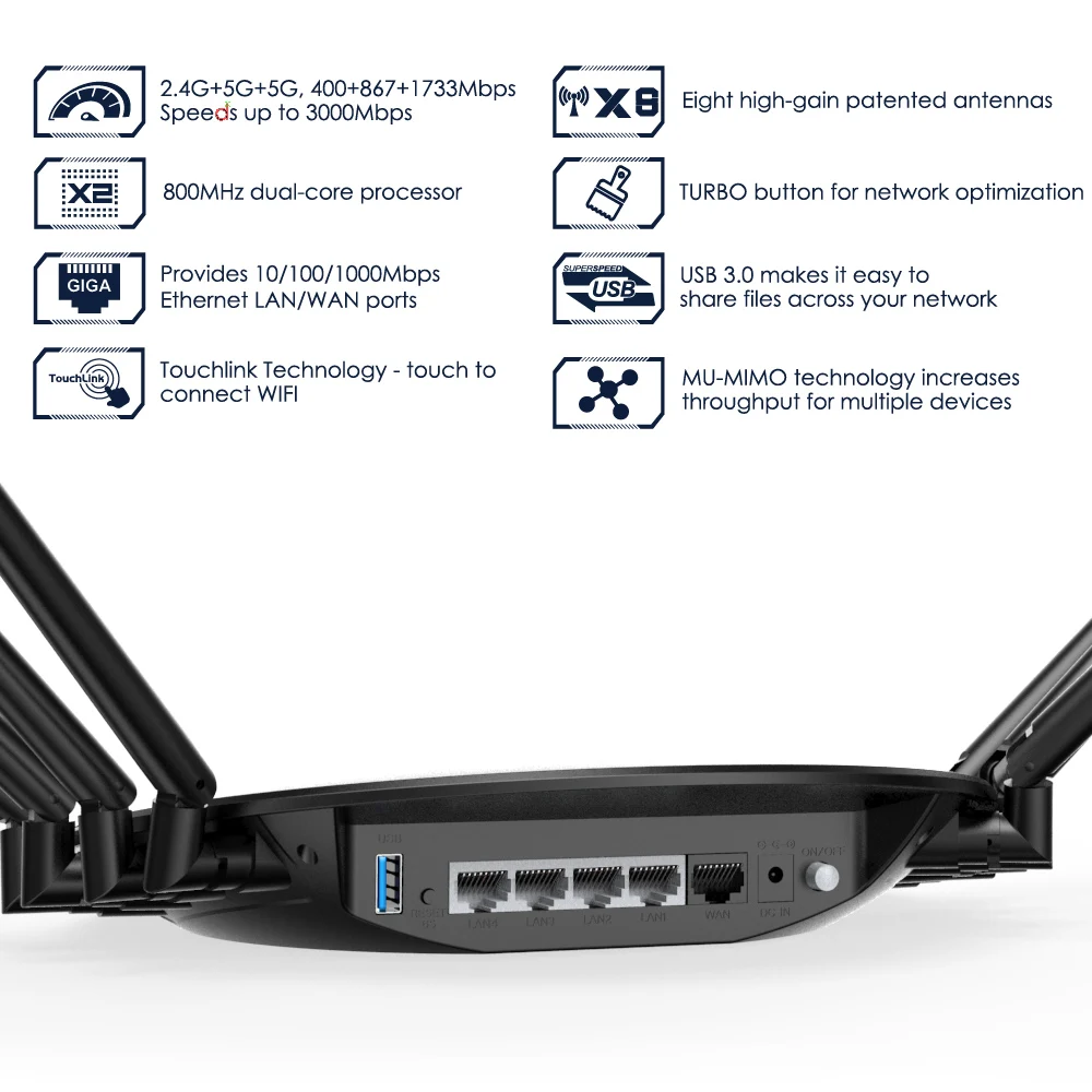 Wavlink AC3000 Gigabit WIFI Router Wireless Wifi Range Extender wifi Signal Amplifier Booster USB3 0 2 4