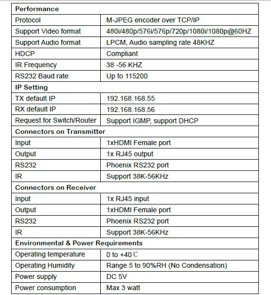 ET07 SPEC_proc