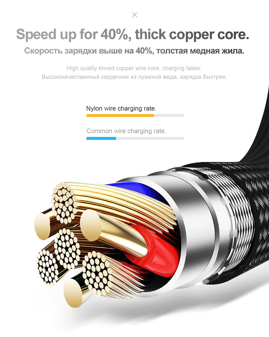 HOCO 3in1 USB Charger Cable For iPhone 11 Pro X 5 6 7 8 Android Micro USB Cable Type C For Samsung Xiaomi  Phone USB Data Cable
