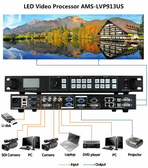 LVP913US usb sdi видеонастенный процессор вместо светодиодного экрана видеопроцессор vdwall LVP605 в фиксированном проектном дисплее