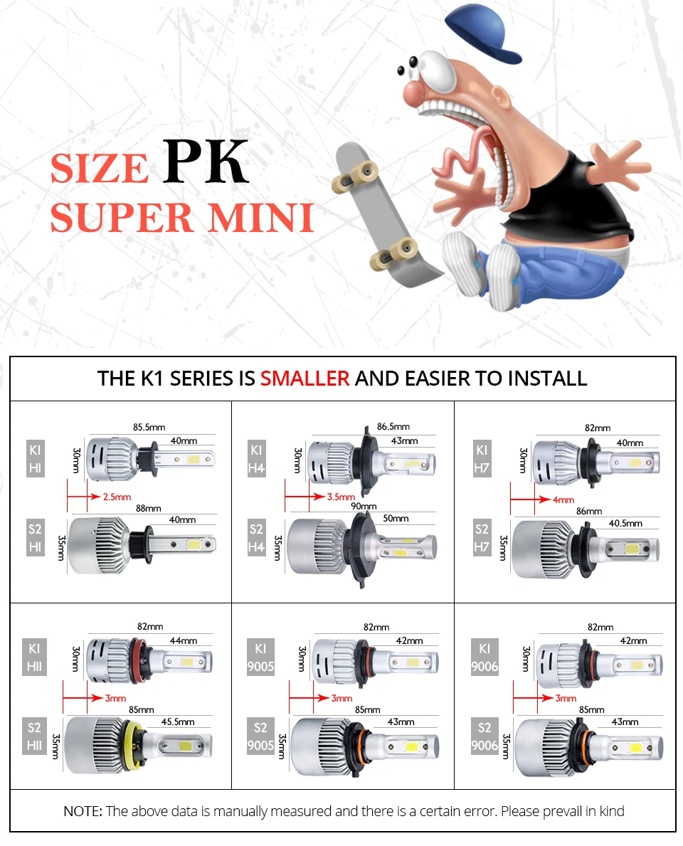 Aceersun H4 LED H7 H1 H11 H8 H9 9005 HB3 HB4 9006 Mini Car headlight 72W 8000LM COB 3000K 4300K 6500K 8000K Hi Lo Beam 12V 24V (13)