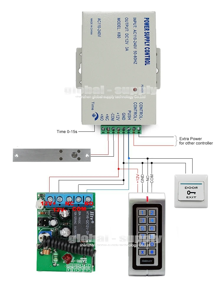 Diysecur полный 125 кГц RFID считыватель Металл клавиатуры пароль Система контроля доступа Kit+ аудио домофоны+ Питание