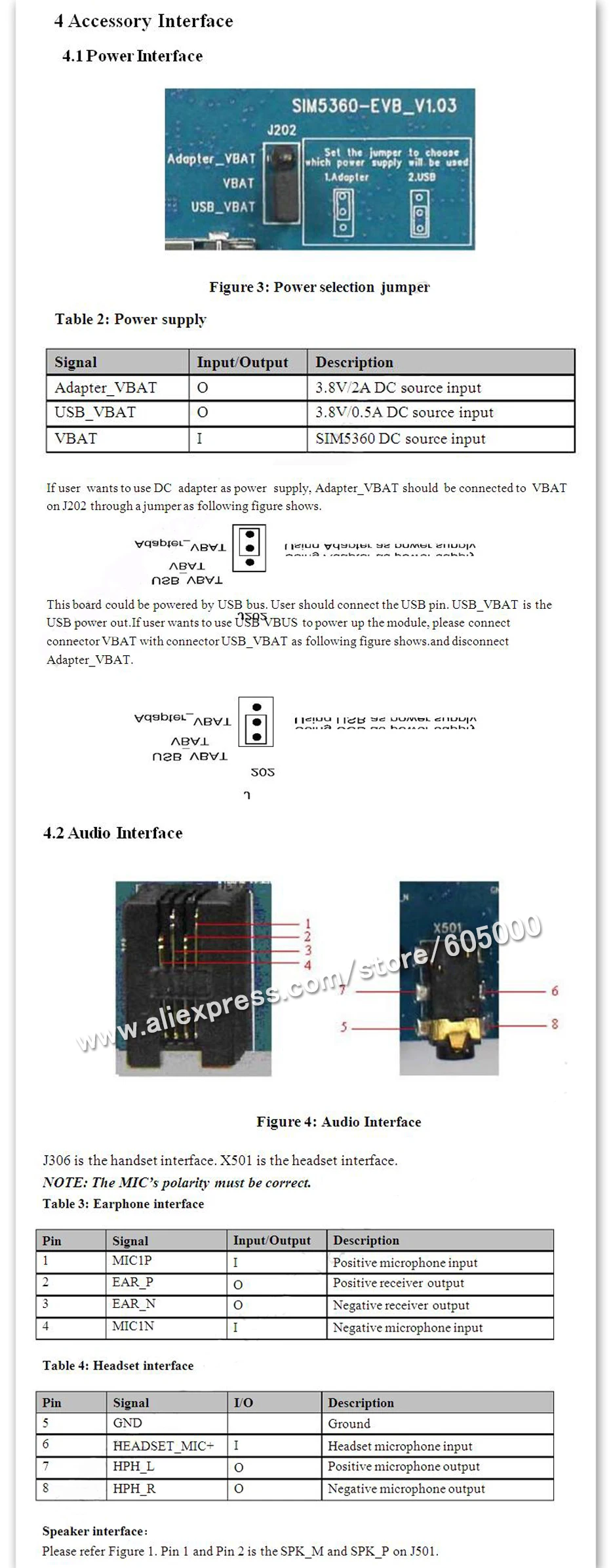 Купить sim5360e оценки, СМТ тип модуль 3G в сетях WCDMA в интернет ...