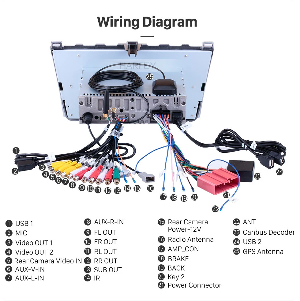 Cheap Harfey 1Din Android 9.0 10.1 inch Car Radio For Mazda 6 Ruiyi 2008-2014 2015 GPS Navigation Multimedia Player Support 4G Wifi 18 Cheap Harfey 1Din Android 9.0 10.1 inch Car Radio For Mazda 6 Ruiyi 2008-2014 2015 GPS Navigation Multimedia Player Support 4G Wifi 18