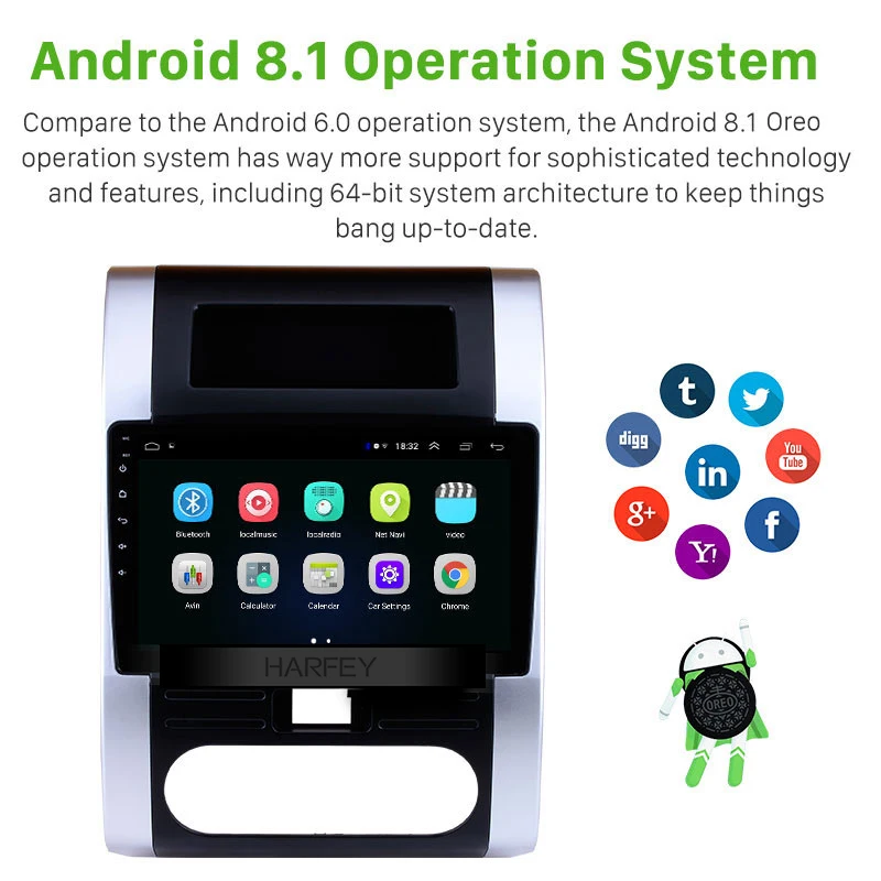 Excellent Harfey 2din Android 8. 10.1" Radio For 2008-2012 NISSAN X-TRAIL Dongfeng MX6 Car multimedia player GPS Nav Auto Stereo SWC 2