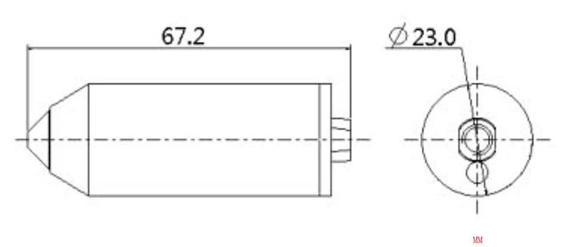 SDI Size