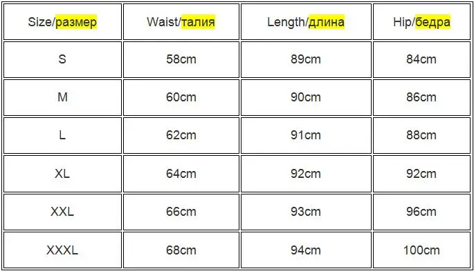 Модные Повседневные Спортивные штаны с боковой полосой, Женская свободная спортивная одежда с эластичной резинкой на талии, женские штаны, новинка