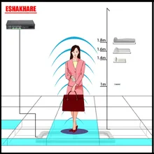 58Khz invisible eas security system retail store anti theft system with sound and light alarm shoplifting deterrent