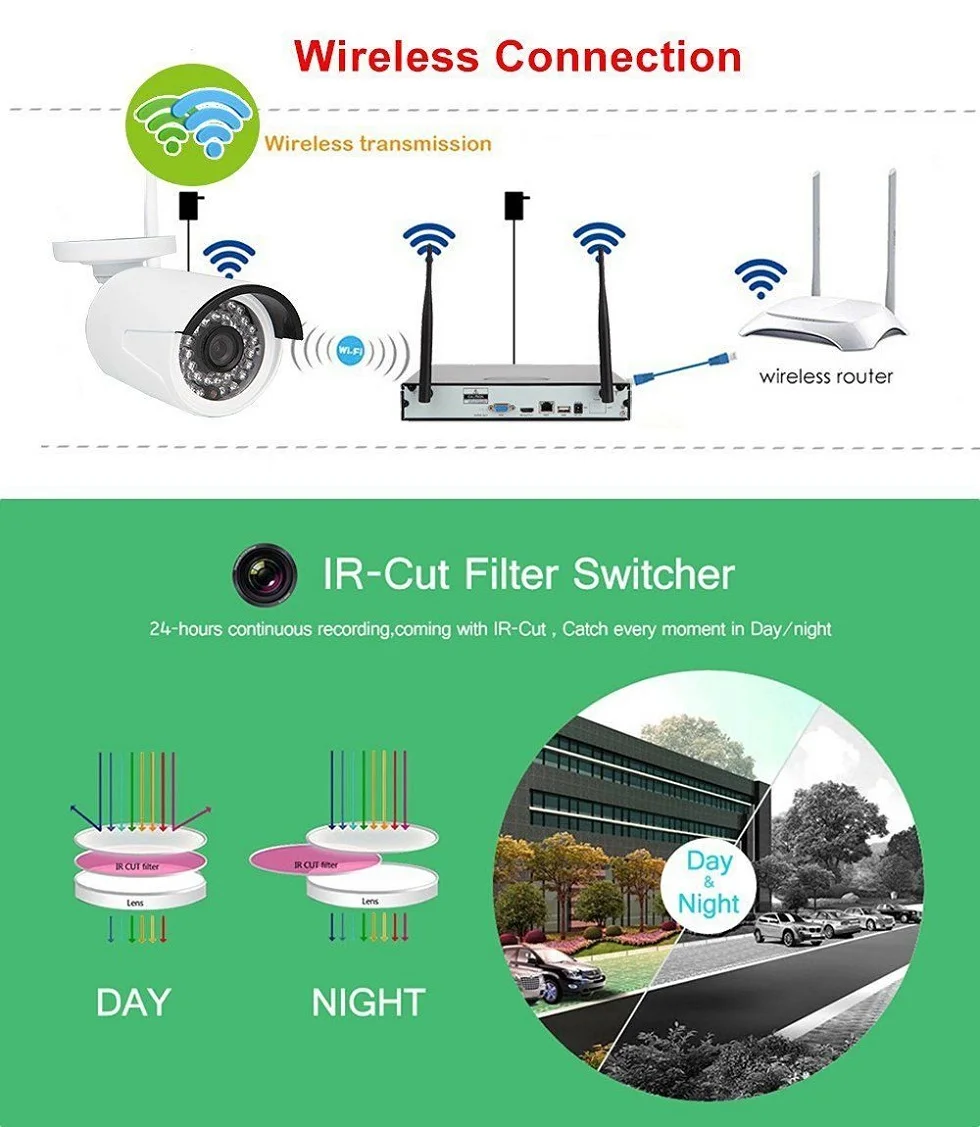 wifi nvr (10)