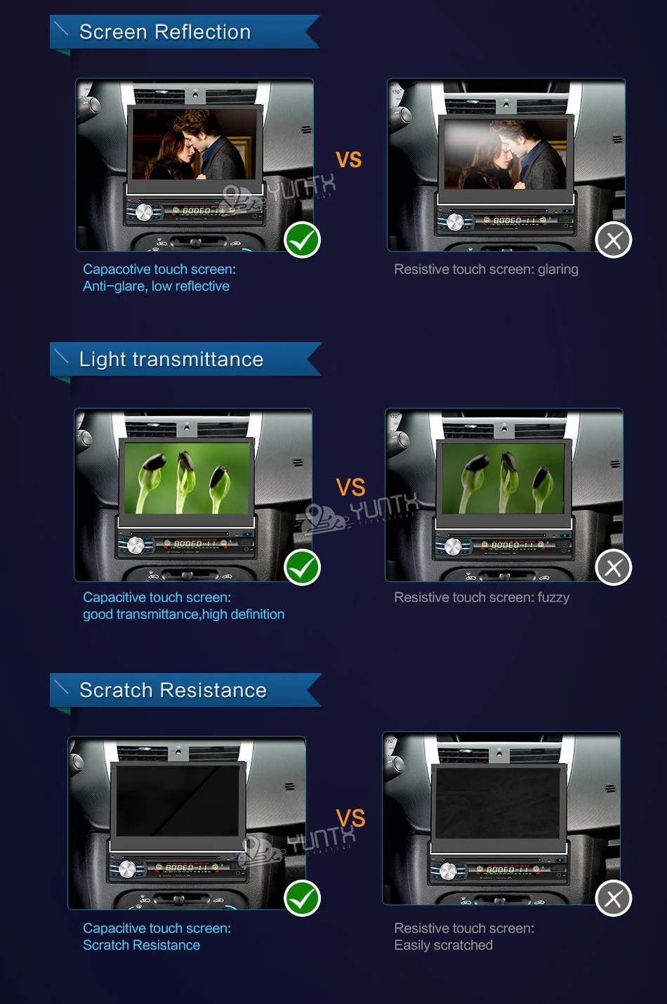 Best 7inch Android 6.0 Quad Core Motorized Detachable Multi-touch Screen One Din Car DVD Player with OBD2 and DAB+support 8