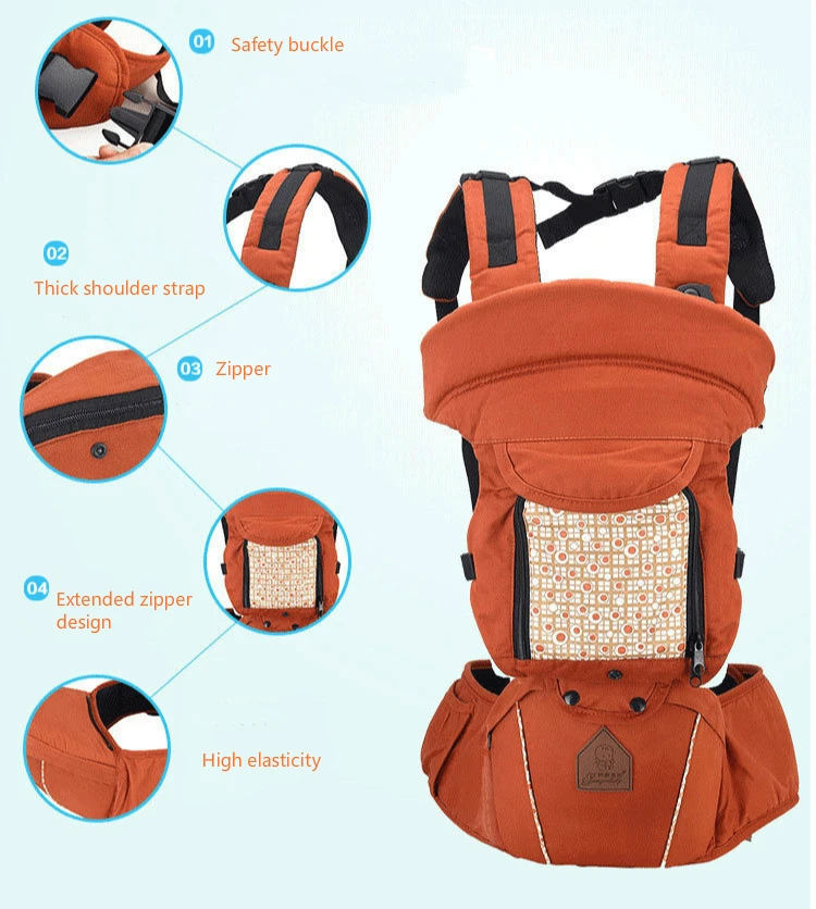 Портативный Детский рюкзак 4 в 1 детский рюкзак-кенгуру эргономичный детский слинг хлопок Новорожденный ремень для мамы папы