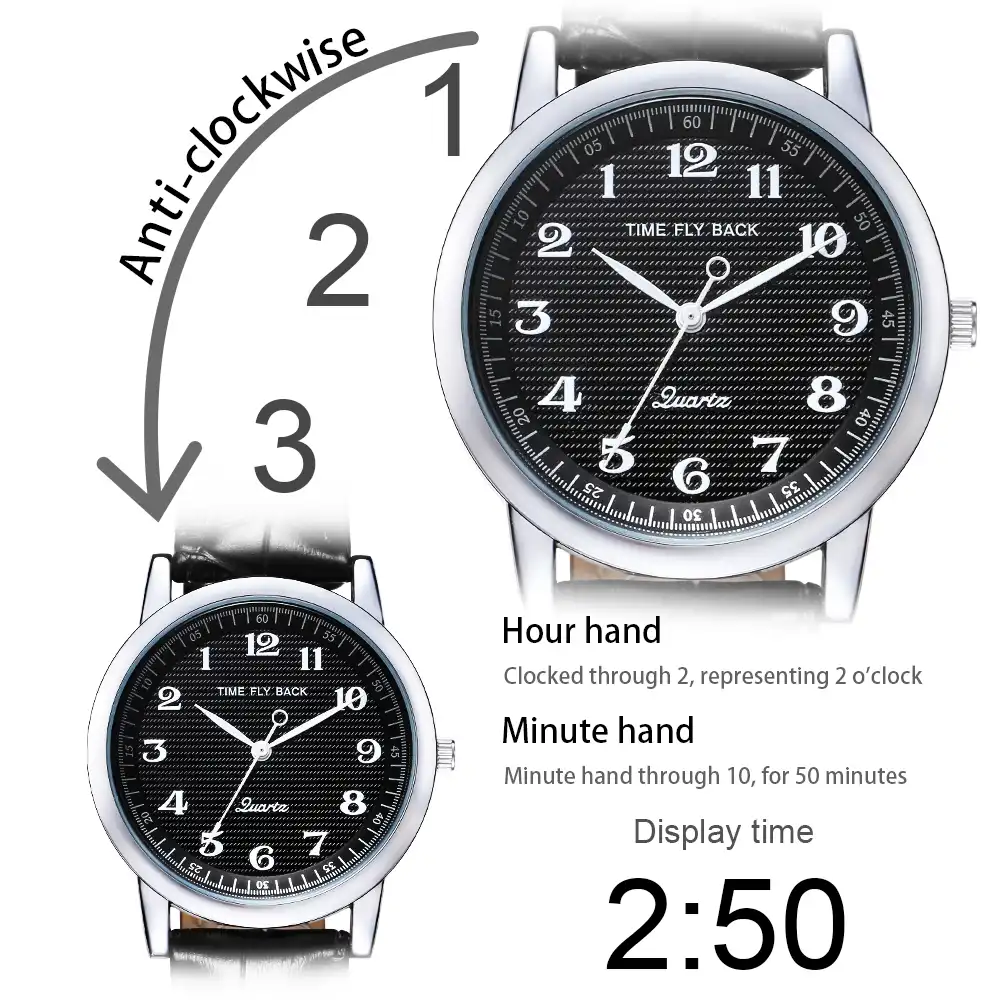 Ters Kol Saati Hediye Tavsiyeleri