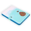 Tablet Accessories
